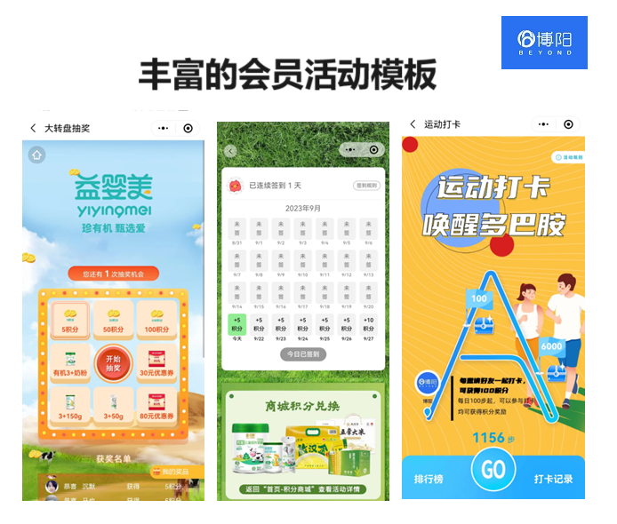 《會員管理系統的功能與優勢》